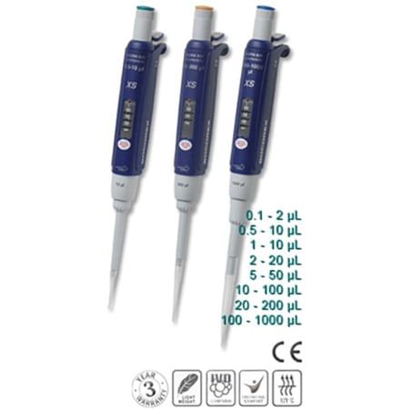 Socorex Acura Manual 826 Pipettes
