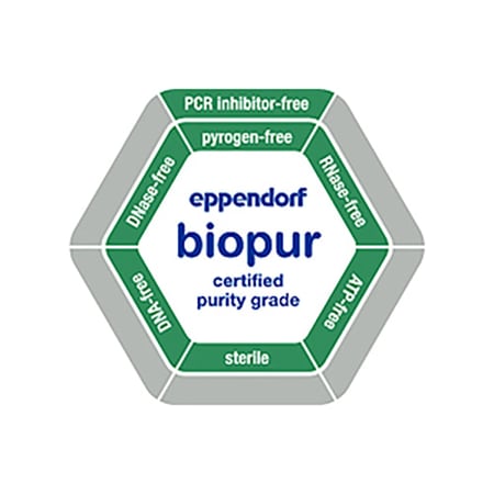 Eppendorf Combitips advanced Biopur Grade