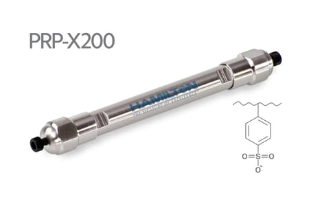 Hamilton - HPLC Columns - 79441