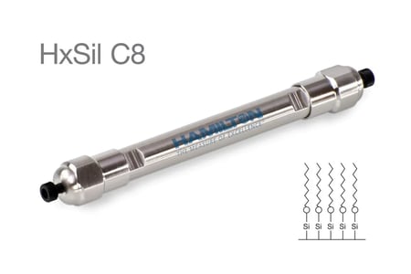 Hamilton - HPLC Columns - 79101