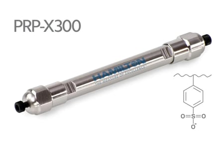 Hamilton - HPLC Columns - 79464