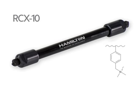 Hamilton - HPLC Columns - 79388