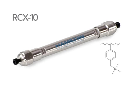 Hamilton - HPLC Columns - 79440