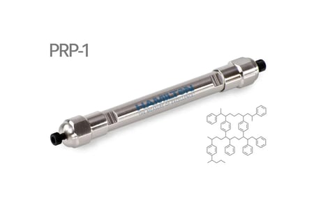 Hamilton - HPLC Columns - 79428