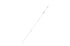 CELLTREAT - 1.1 mL Bacteriological/Milk Pipet - 229267