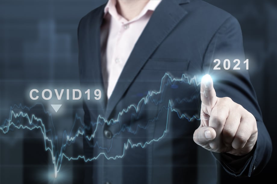 Trends for Growth in a Post-COVID ERA