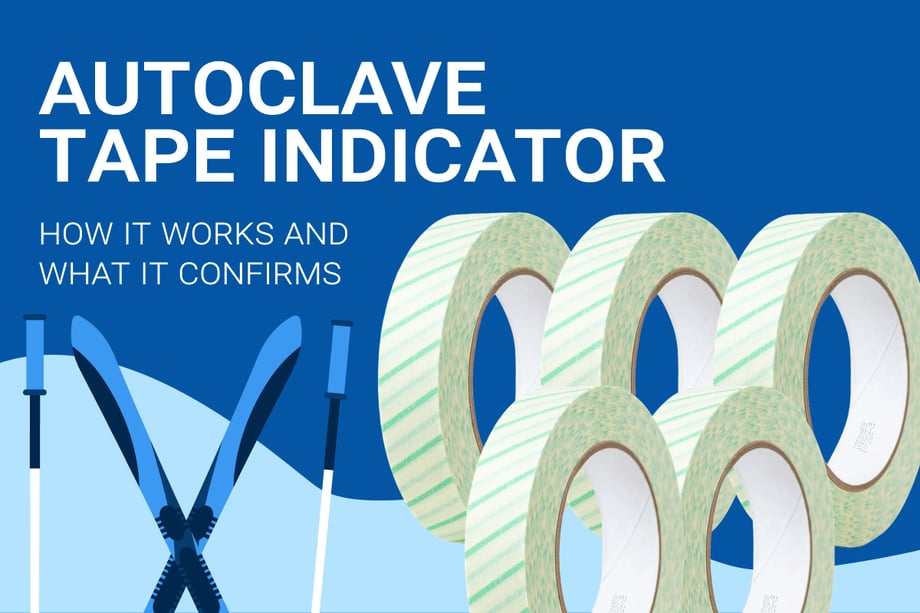 Alt text:  Graphic with the title “Autoclave Tape Indicator: How It Works and What It Confirms” on a blue background. Five rolls of green-striped autoclave indicator tape are displayed on the right, with illustrated pipettes and lab tools on the left over a light blue wave design.