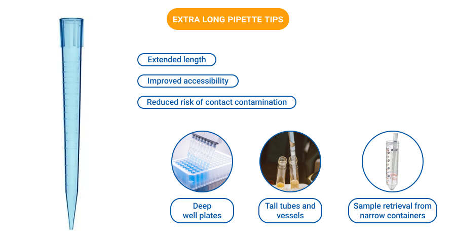 Extra Long Pipette Tips