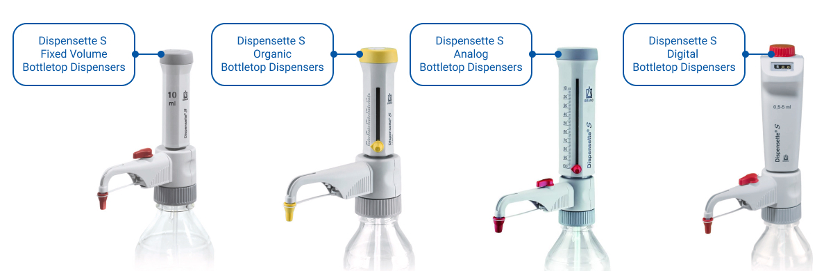 Get a FREE Dispensette® S Bottletop Dispenser when you purchase 3 Dispensette® S Bottletop Dispensers, up to a $1,685 USD value!