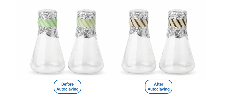 Four foil-capped glass Erlenmeyer flasks shown side by side. Two labeled “Before Autoclaving” have green-striped indicator tape around the neck. Two labeled “After Autoclaving” show the stripes turned dark brown, indicating exposure to heat, steam, and time during sterilization.