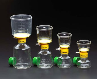 CellTreat Filter System is perfect for all of your lab needs!