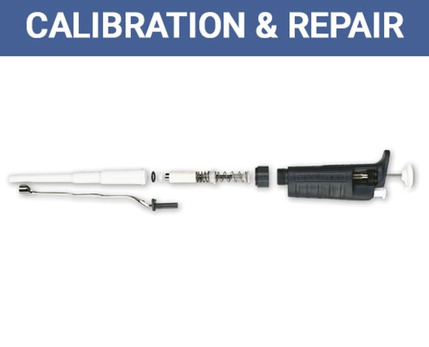 The Dirty Secret of On-Site Calibration