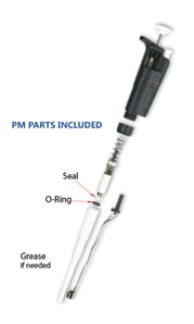 PM Parts