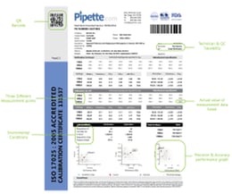 sample calibration report