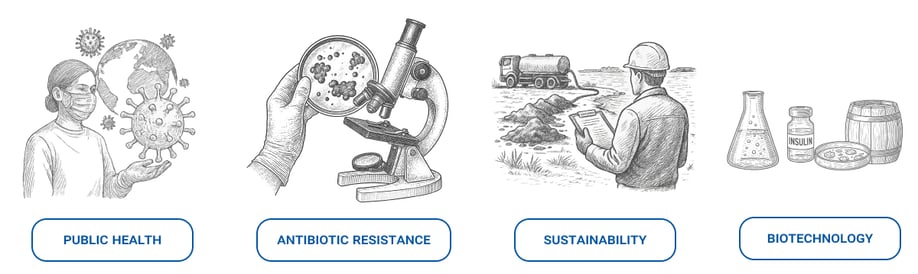 MICROBIOLOGY IN THE REAL WORLD_ WHY IT MATTERS