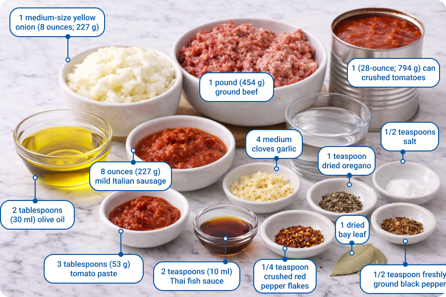 Labeled ingredients for meat sauce arranged on a countertop, including ground beef, Italian sausage, onion, garlic, crushed tomatoes, tomato paste, olive oil, fish sauce, herbs, and spices.