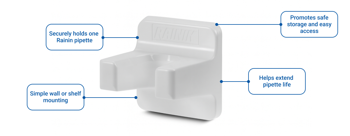 RAININ HANG-UPSTM PIPETTE HOLDER