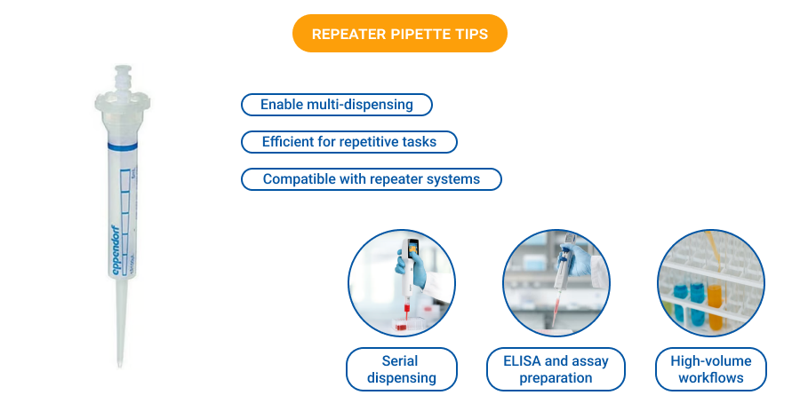 Repeater Pipette Tips