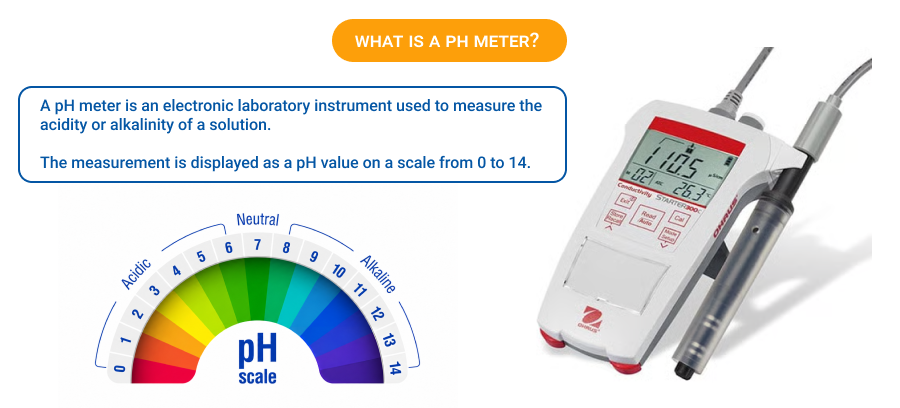 What Is a pH Meter_