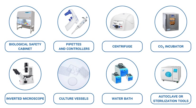 cell cultureEquipment