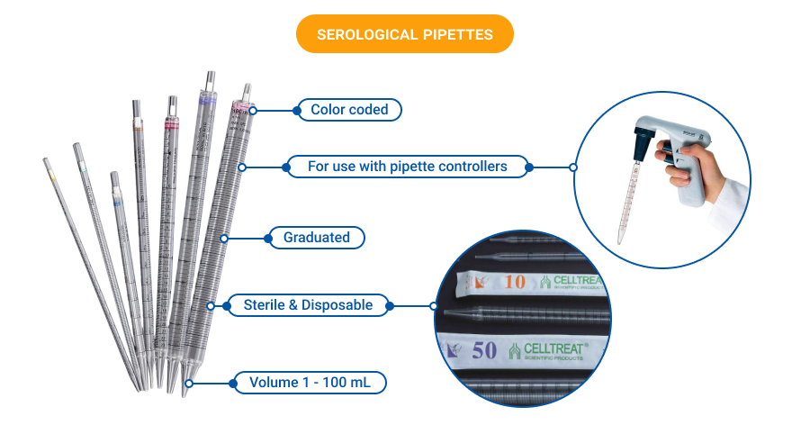 serological pipettes-May-06-2026-02-46-47-7561-PM