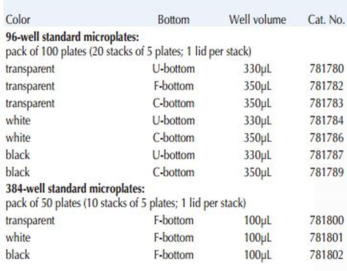 BRAND_hydroGrade_specifications