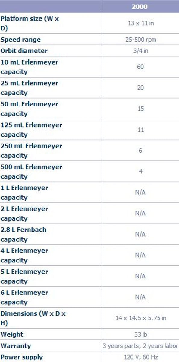Eppendorf New Brunswick Innova 2000_Specs